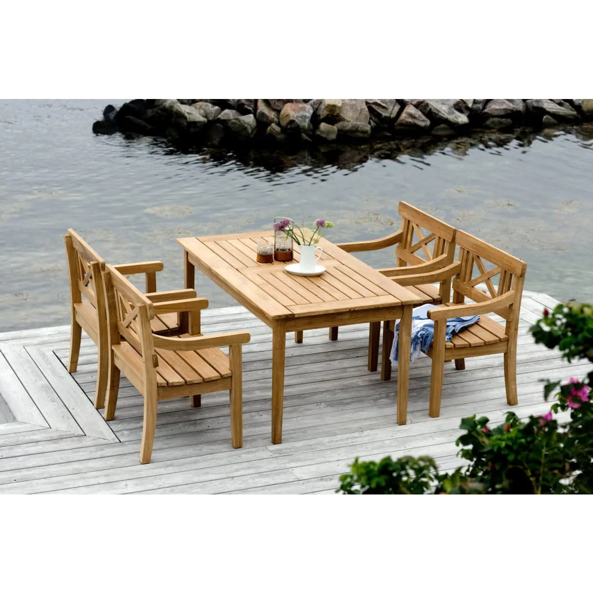 Drachmann Table
