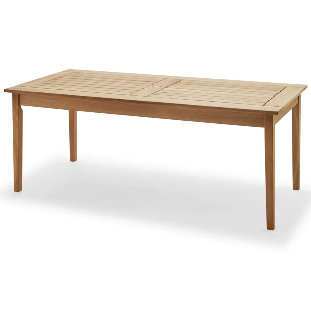 Drachmann Table