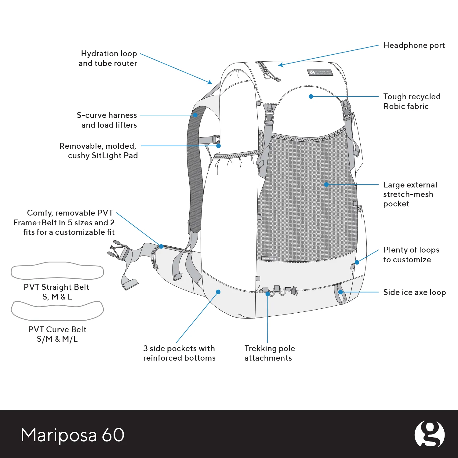 Mariposa 60 Backpack