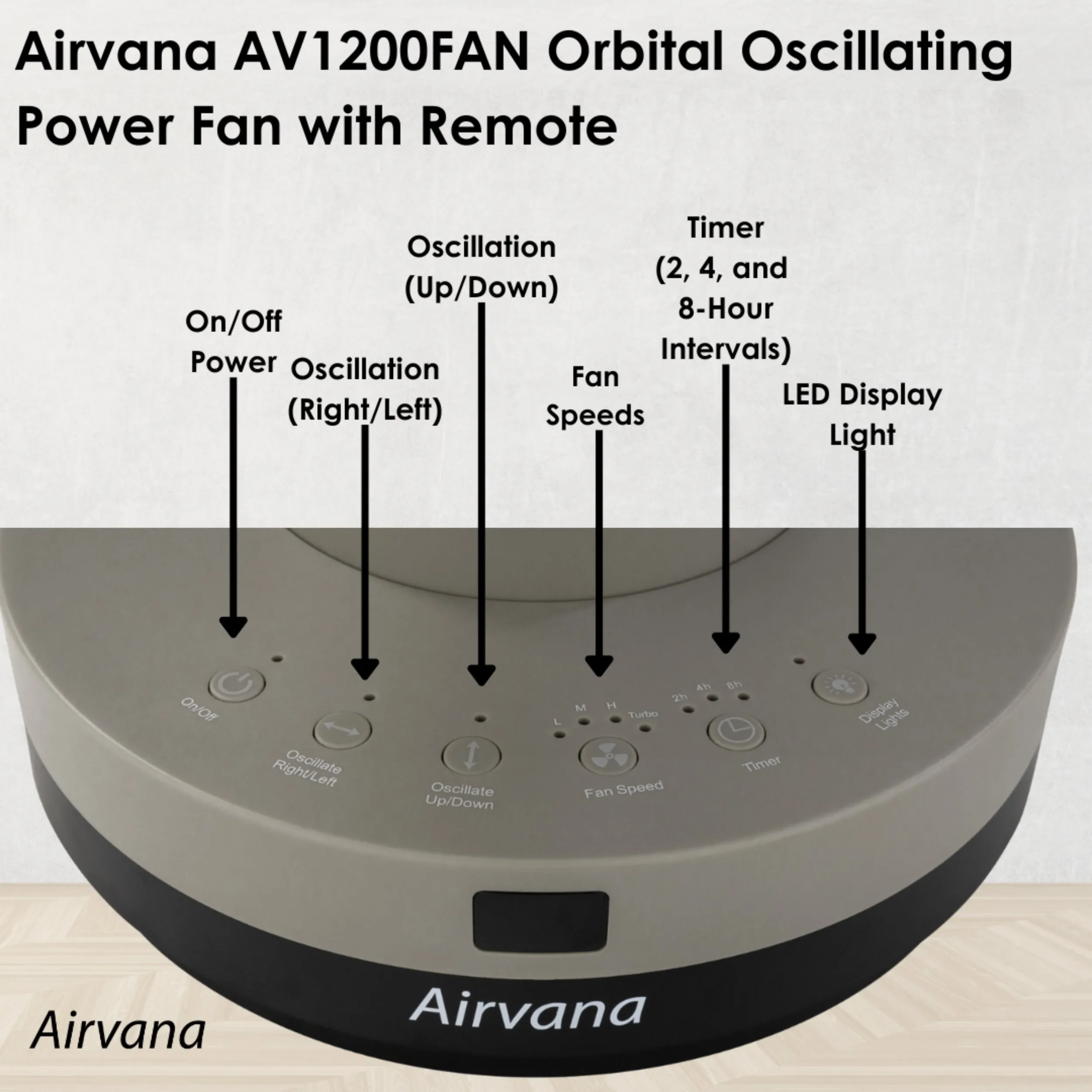 Orbital Oscillating Power Fan W/ Remote AV1200FAN