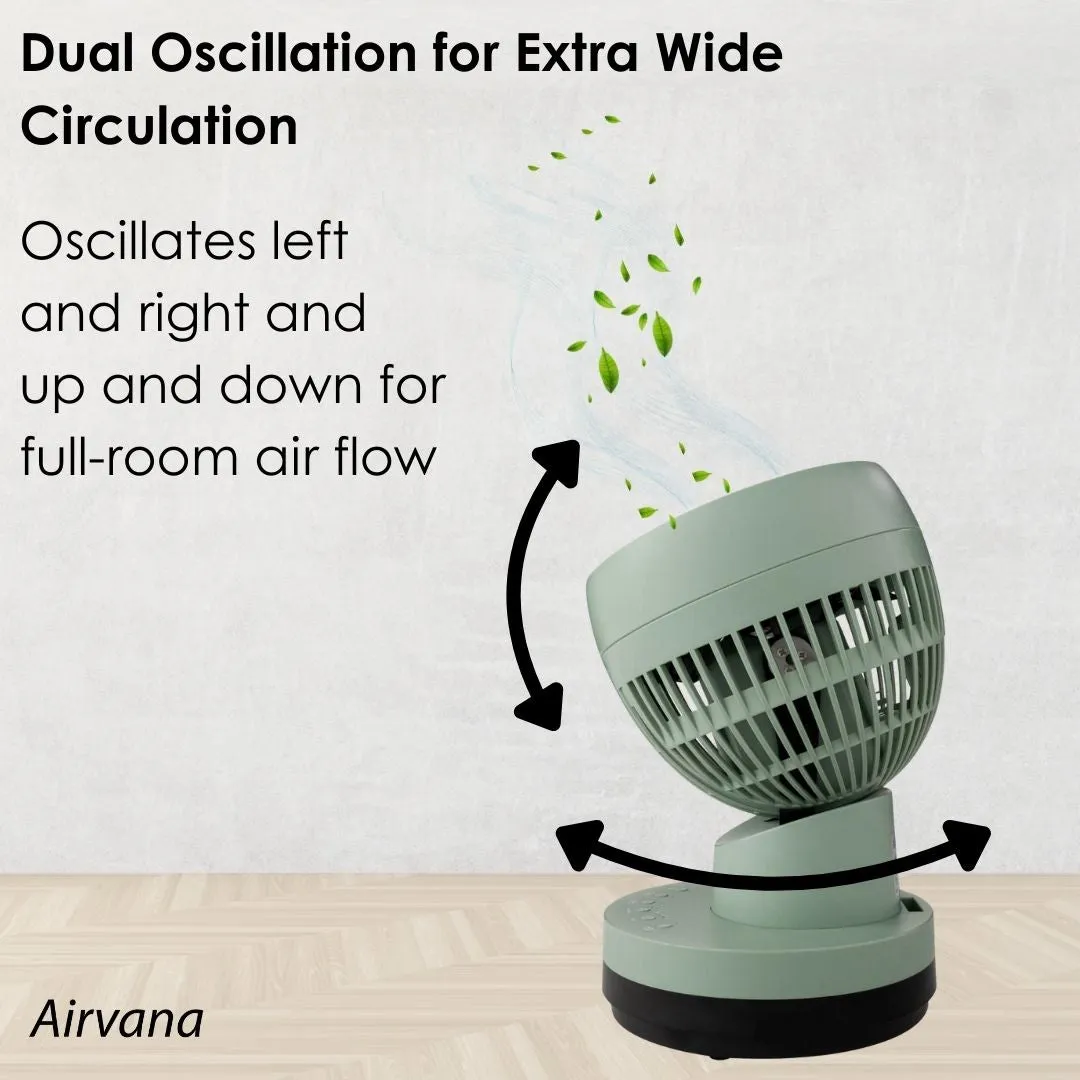 Orbital Oscillating Power Fan W/ Remote AV1200FAN